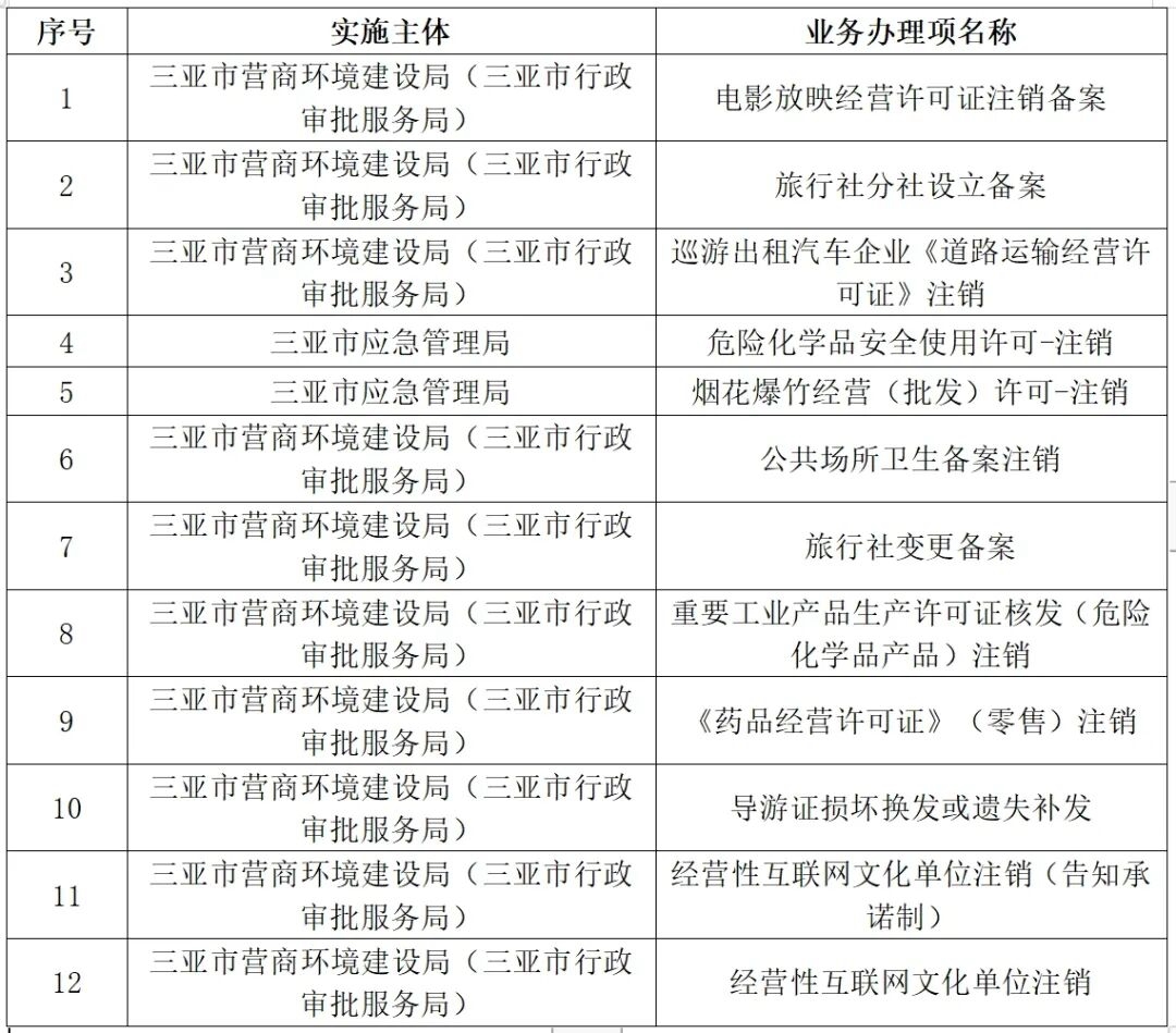 2025新澳天天獎記錄免費查詢表——全方位解析與實用指南，2025新澳天天獎記錄免費查詢表，全方位解析與指南
