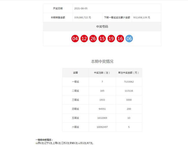 新澳碼開獎(jiǎng)結(jié)果查詢，輕松掌握最新開獎(jiǎng)動(dòng)態(tài)，新澳碼開獎(jiǎng)結(jié)果查詢，輕松掌握最新動(dòng)態(tài)