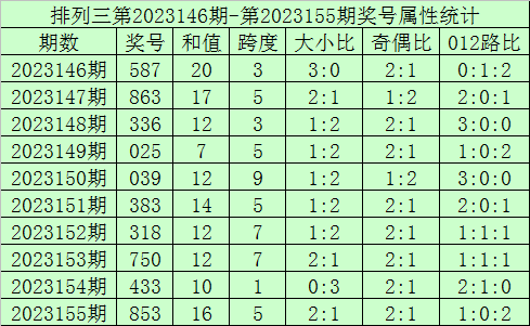 香港王中王開獎(jiǎng)結(jié)果查詢，今晚開獎(jiǎng)驚喜揭曉，香港王中王開獎(jiǎng)結(jié)果揭曉，今晚驚喜不斷！