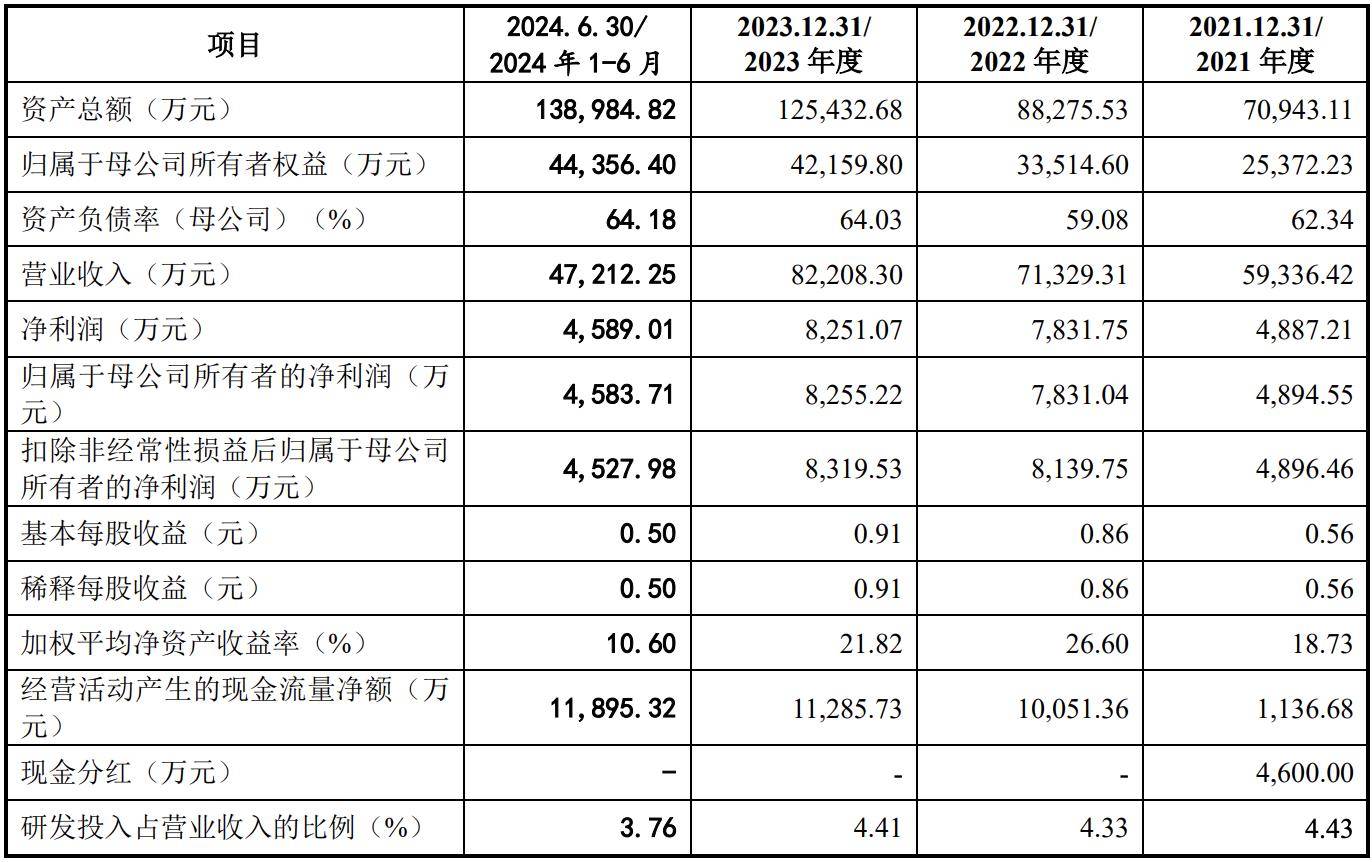 WW4887鐵算資料大全——探索與挖掘，WW4887鐵算資料大全，深度探索與挖掘之旅