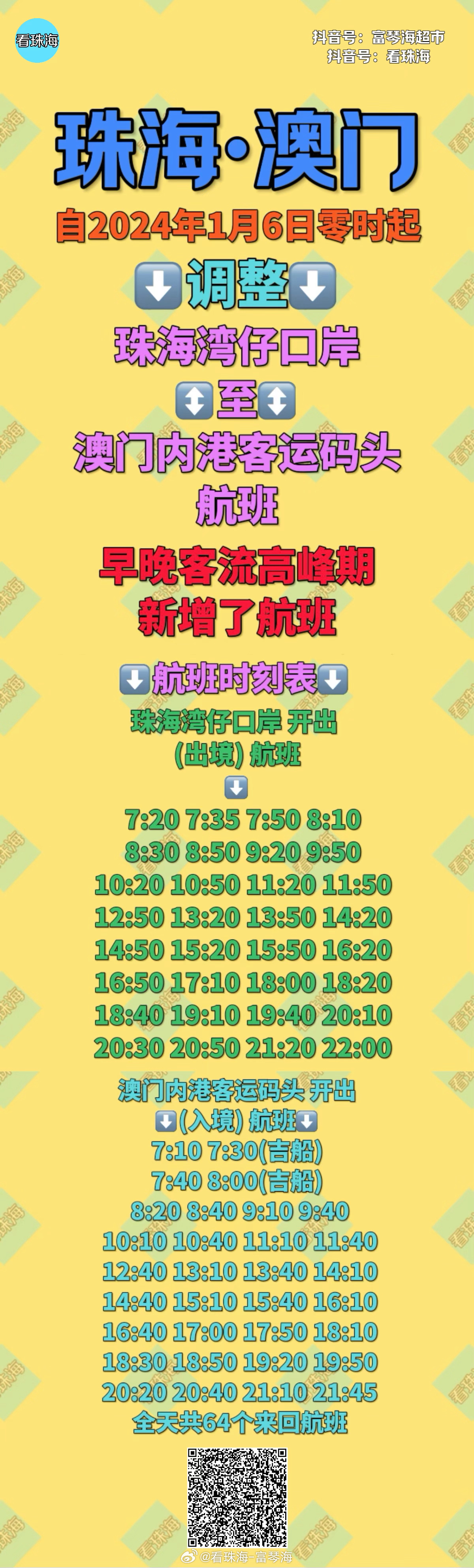 今晚澳門開什么號碼，探索隨機性與預測之間的微妙平衡，探索隨機性與預測之間的微妙平衡，澳門今晚開獎號碼揭曉