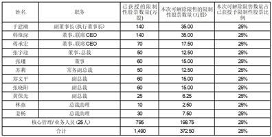 探索新奧歷史，2025年開獎記錄與號碼表回顧，探索新奧歷史，回顧2025年開獎記錄與號碼表全覽