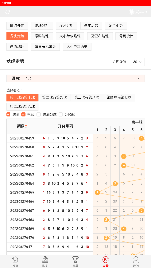 今晚開(kāi)獎(jiǎng)記錄結(jié)果查詢，全面解析與實(shí)用指南，今晚開(kāi)獎(jiǎng)結(jié)果大揭秘，全面解析與實(shí)用指南