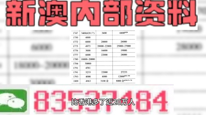 新澳天天開獎資料大全，最新第54期至第129期開獎結(jié)果匯總與解析，新澳開獎資料匯總解析，第54期至第129期開獎結(jié)果全解析