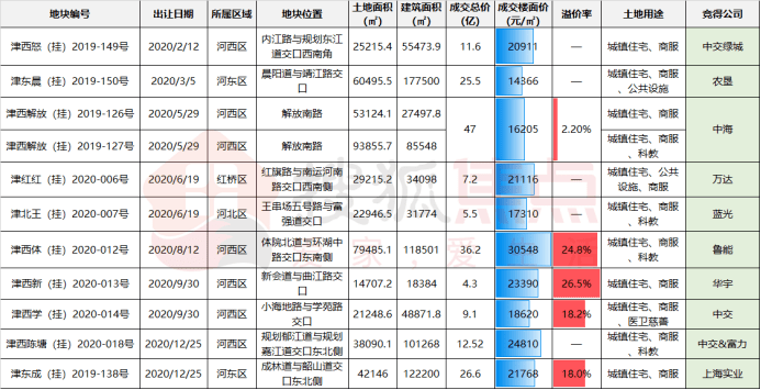 澳門彩票開獎記錄，探索奧門天天開獎碼結(jié)果及最新動態(tài)（2024年4月9日），澳門彩票最新開獎記錄及天天開獎碼結(jié)果概覽（2024年4月9日）