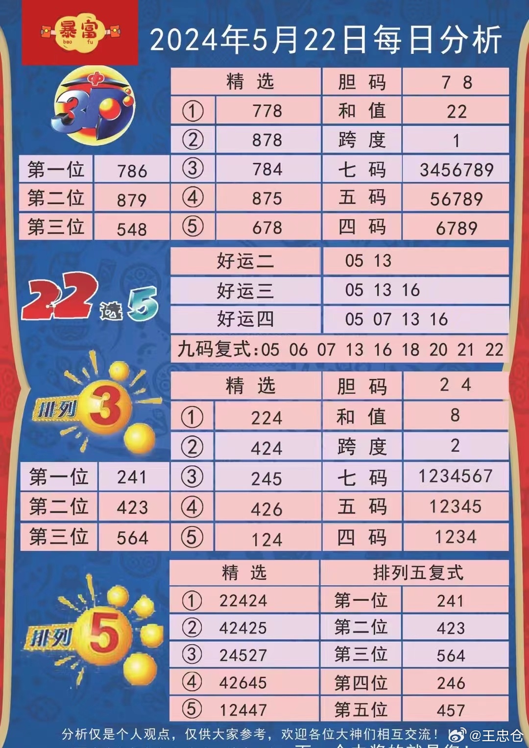 今晚買開特馬的資料，探索馬術(shù)競技的奧秘與策略，探索馬術(shù)競技奧秘與策略，今晚研究開特馬資料