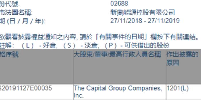新奧2025正版資料查詢，全面解析與便捷獲取方式，新奧2025正版資料全面解析與便捷查詢指南