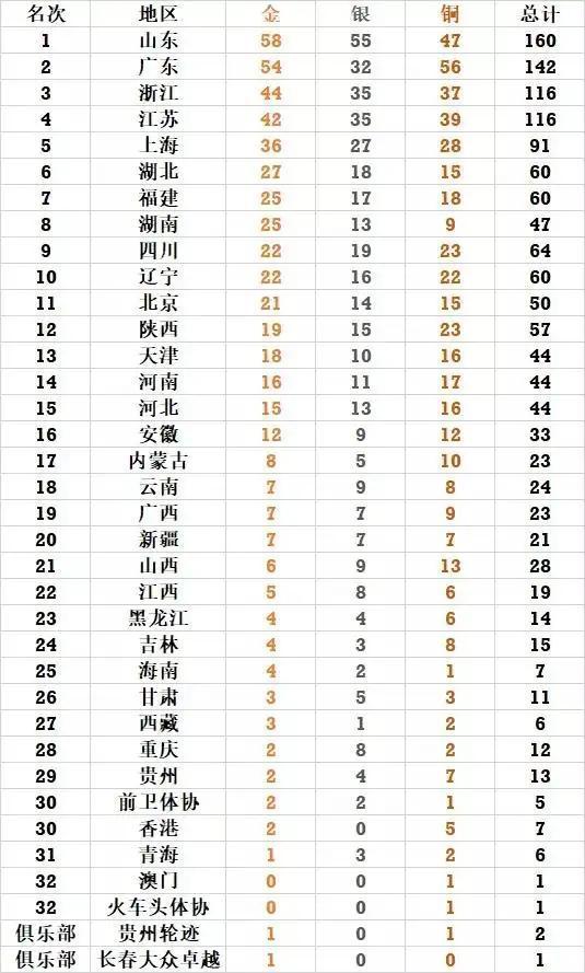 澳門碼表2025，未來預(yù)測與探索，澳門碼表2025展望，未來預(yù)測與探索之旅