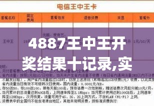 探索彩票奧秘，王中王開獎與二四六開獎的奧秘，揭秘彩票世界，王中王與二四六開獎的奧秘探索
