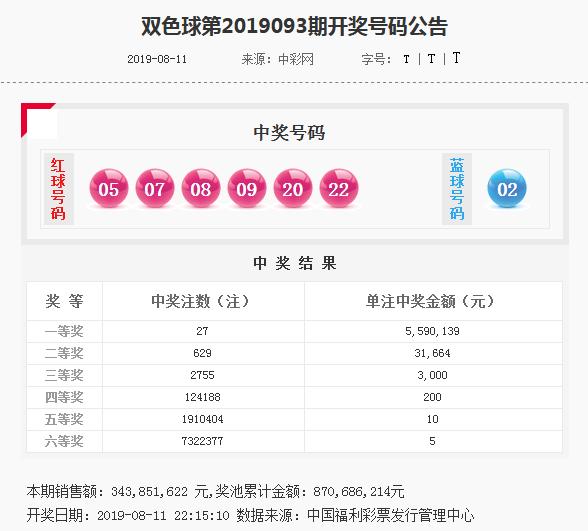 揭秘管家婆四肖四碼，探索背后的秘密與真相（77777888），揭秘管家婆四肖四碼真相探索，神秘數(shù)字背后的秘密（77777888）
