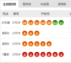 新澳天天開獎資料大全第262期，探索數(shù)字世界的奧秘與機(jī)遇，新澳天天開獎資料大全第262期，數(shù)字世界的奧秘與機(jī)遇探索