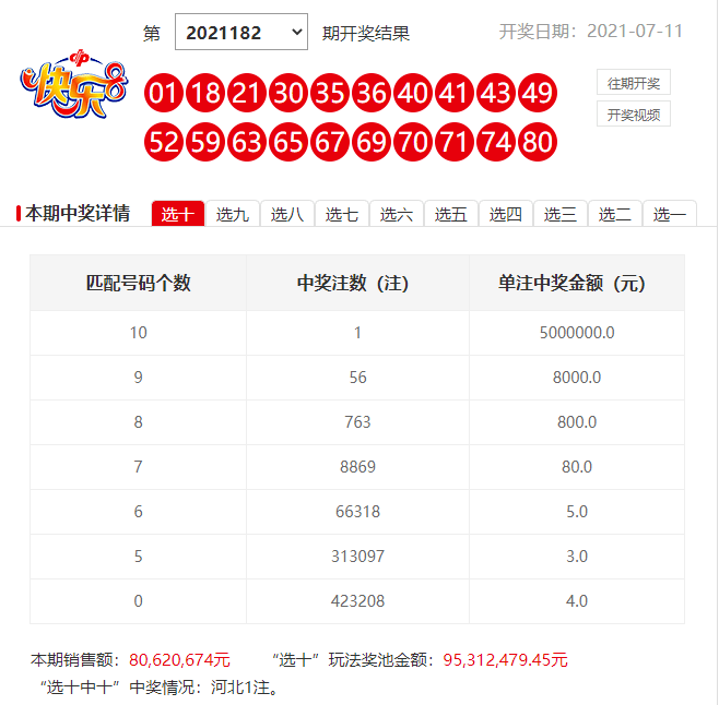 一肖一碼，揭秘中獎秘密，能中多少錢？，揭秘一肖一碼中獎秘密，能中多少獎金？