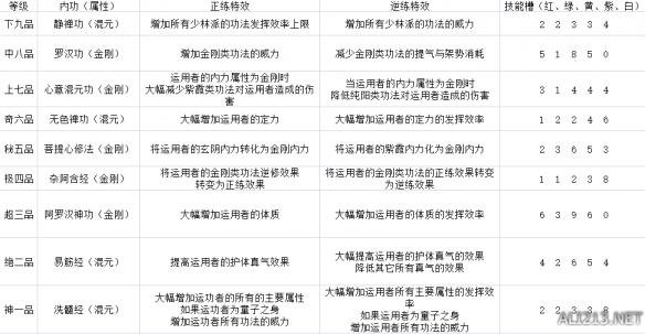 新門內(nèi)部資料全年最新更新最快——探索最前沿資訊的門戶，新門內(nèi)部資料，全年最新資訊，探索最前沿的門戶