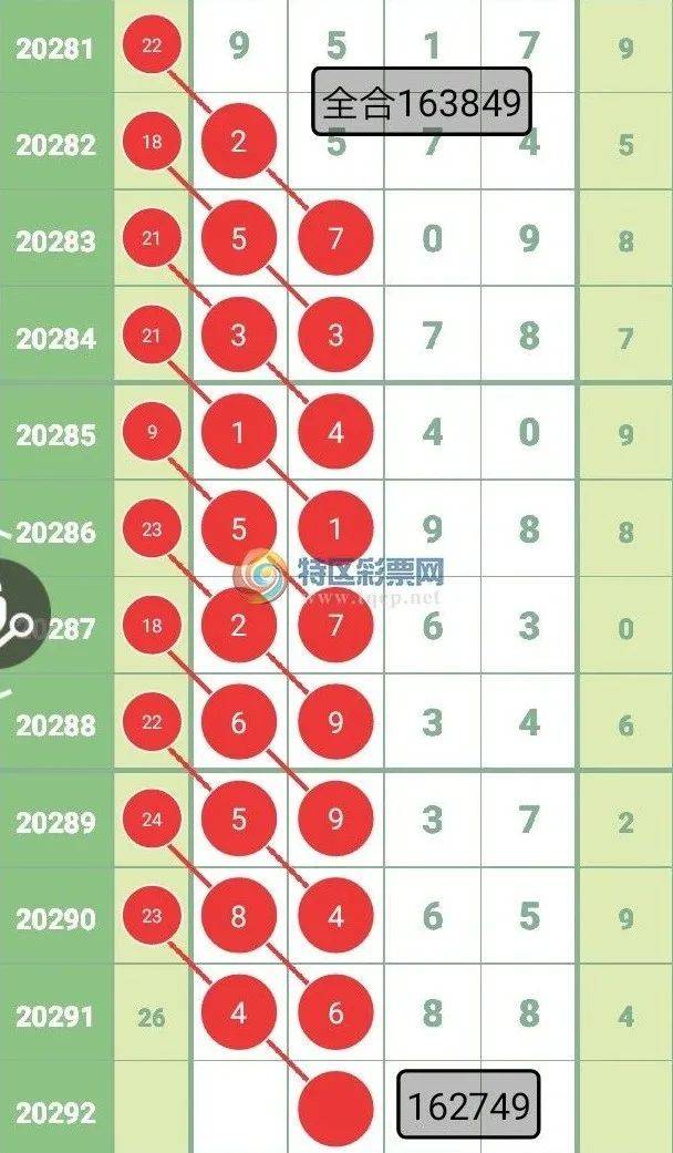 揭秘真相，關(guān)于77777888888免費(fèi)四肖的真相探索，揭秘，免費(fèi)四肖預(yù)測號碼77777888888背后的真相探索