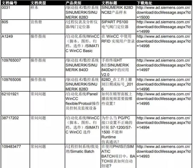 新門內部資料大全免費，探索與揭秘，新門內部資料大全揭秘，免費探索之門