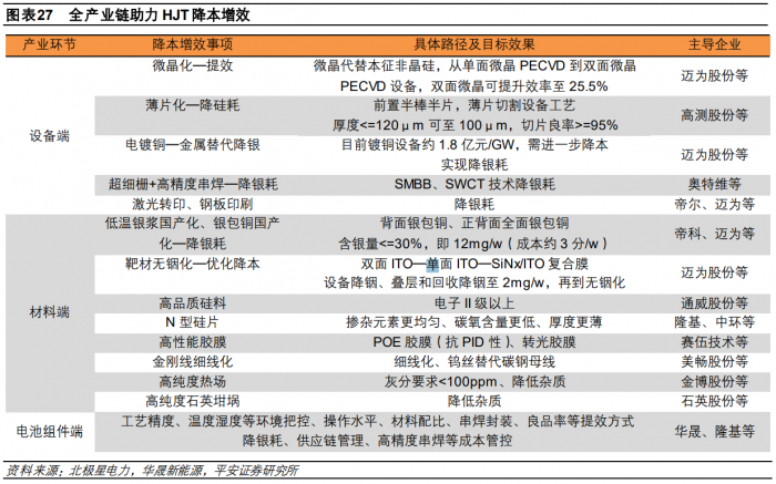 2025新澳門歷史記錄走勢(shì)