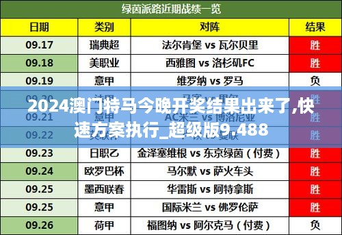今晚九點(diǎn)三刻，特馬開(kāi)啟新篇章，特馬新篇章開(kāi)啟，今晚九點(diǎn)三刻揭曉