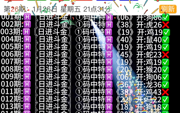 澳門出彩生肖走勢圖最新，深度解析與預(yù)測，澳門生肖走勢圖深度解析與最新預(yù)測，精彩生肖走勢揭秘