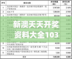 新澳天天彩正版資料背景故事，揭秘彩票背后的傳奇故事，揭秘新澳天天彩正版資料背后的傳奇彩票故事