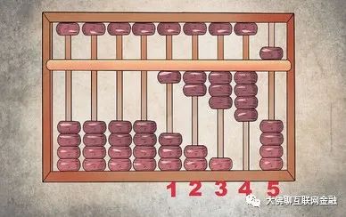 鐵算算盤開獎(jiǎng)4887，探索數(shù)字背后的秘密與策略，鐵算算盤開獎(jiǎng)4887，揭秘?cái)?shù)字背后的秘密與策略之道