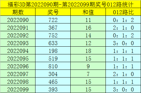 澳門一碼一碼精準(zhǔn)預(yù)測(cè)與河南彩票市場(chǎng)的探索，澳門一碼精準(zhǔn)預(yù)測(cè)與河南彩票市場(chǎng)揭秘