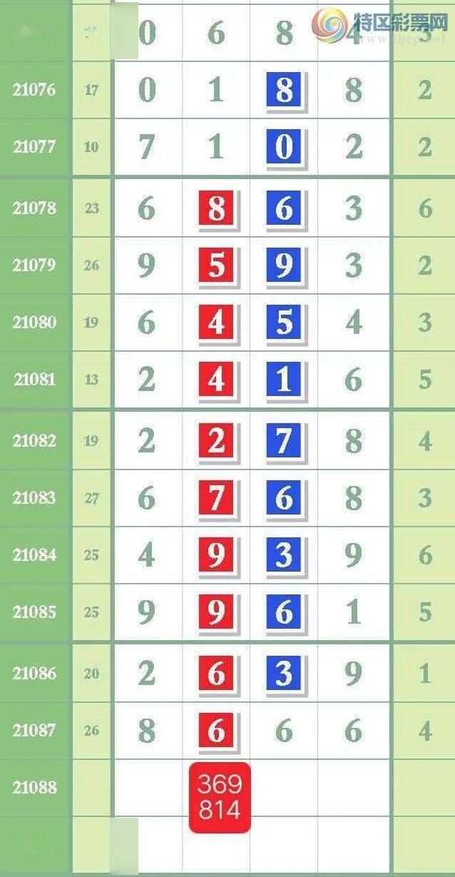 揭秘7777788888精準(zhǔn)24碼，一網(wǎng)打盡的秘密武器，揭秘精準(zhǔn)24碼的秘密武器，一網(wǎng)打盡77777與88888的神秘組合！