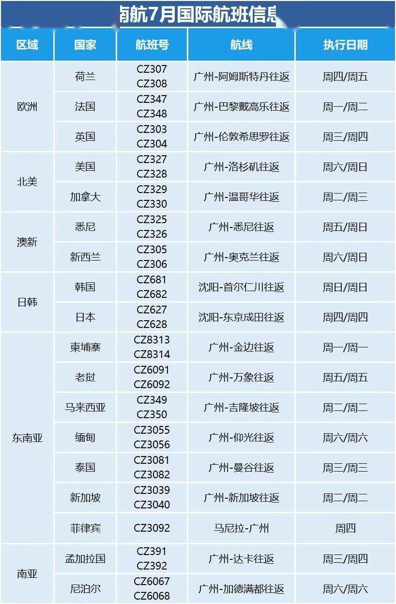 2025新澳天天開彩最新資料大全——全方位解讀彩票行業(yè)新動(dòng)態(tài)，2025新澳天天開彩最新資料大全，全方位解讀彩票行業(yè)最新動(dòng)態(tài)
