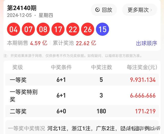 最新開(kāi)獎(jiǎng)消息查詢(xún)，4887鐵算四中特號(hào)碼揭曉，最新開(kāi)獎(jiǎng)消息，鐵算四中特號(hào)碼揭曉，4887大獎(jiǎng)等你來(lái)查！