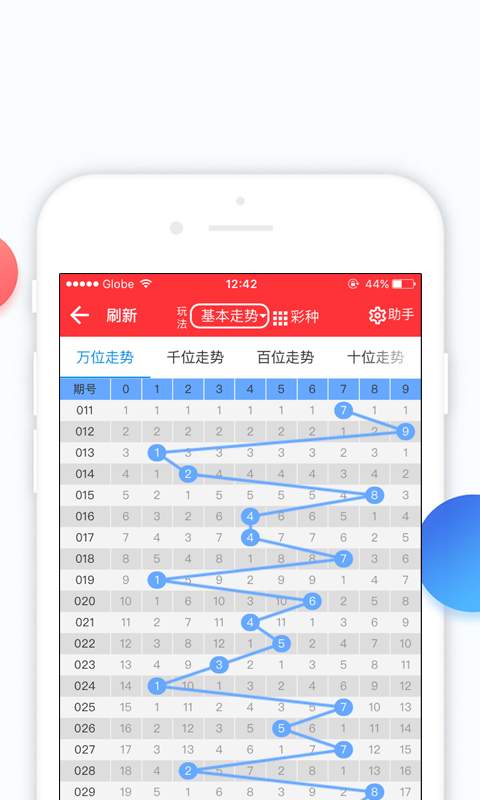 財(cái)經(jīng) 第6頁(yè)