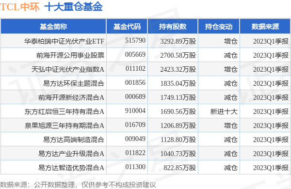 新澳彩2025年彩圖預(yù)測(cè)及資料免費(fèi)查看指南——由884114劉白溫分享，新澳彩2025年彩圖預(yù)測(cè)指南，劉白溫分享免費(fèi)查看資料
