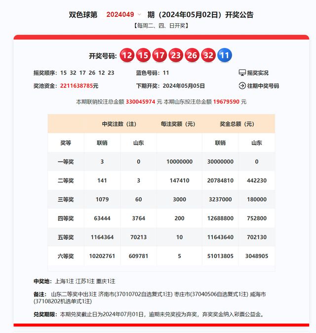 新澳碼開獎結果查詢，輕松掌握最新開獎動態(tài)，新澳碼開獎結果查詢，輕松掌握最新動態(tài)