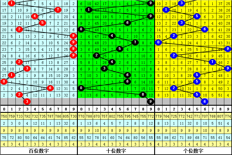 揭秘三碼中特資料期期準(zhǔn)的秘密，揭秘三碼中特資料期期準(zhǔn)的神秘面紗