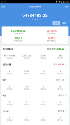 揭秘7777888888管家精準(zhǔn)管家婆，免費(fèi)體驗(yàn)，掌握生活秘籍，揭秘精準(zhǔn)管家婆7777888888，免費(fèi)體驗(yàn)生活秘籍掌握生活主動(dòng)權(quán)
