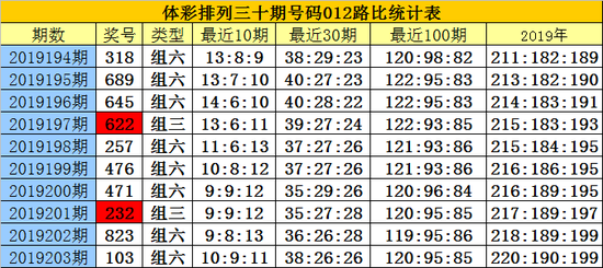白小姐中特網(wǎng)，探索網(wǎng)絡(luò)世界的奧秘與魅力，白小姐中特網(wǎng)，探索網(wǎng)絡(luò)世界的魅力與奧秘