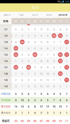 二0二五年澳門彩開獎(jiǎng)結(jié)果