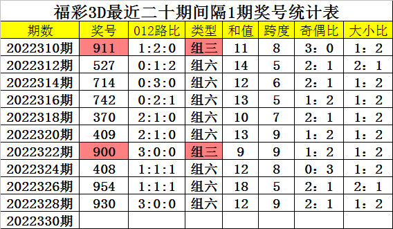 奧準(zhǔn)最準(zhǔn)一肖一碼一中特7955——揭秘生肖預(yù)測的精準(zhǔn)奧秘，揭秘生肖預(yù)測精準(zhǔn)奧秘，奧準(zhǔn)最準(zhǔn)一肖一碼一中特7955