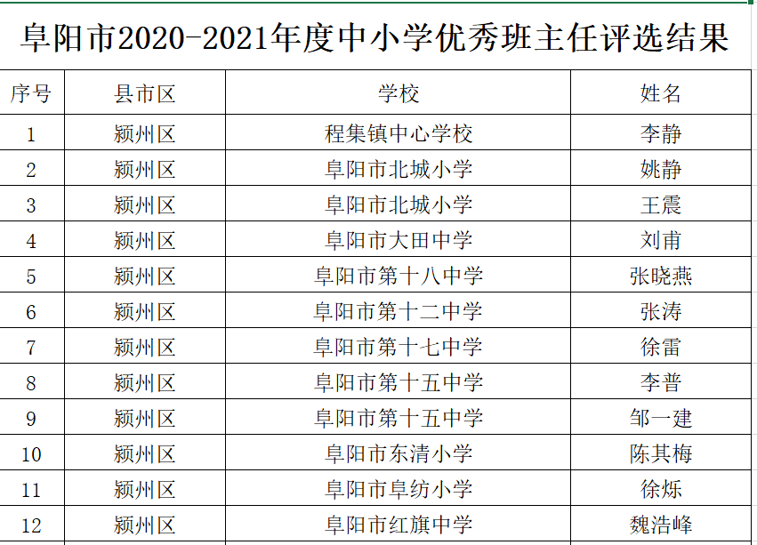新澳門(mén)歷史開(kāi)獎(jiǎng)結(jié)果近期十五期，回顧與探討，新澳門(mén)歷史開(kāi)獎(jiǎng)結(jié)果近期十五期回顧與解析