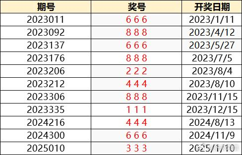 2024澳門天天開好彩，探索彩票背后的故事與開獎(jiǎng)盛況——第355期精彩回顧與展望，澳門彩票故事揭秘，第355期精彩回顧與展望，展望未來開獎(jiǎng)盛況！