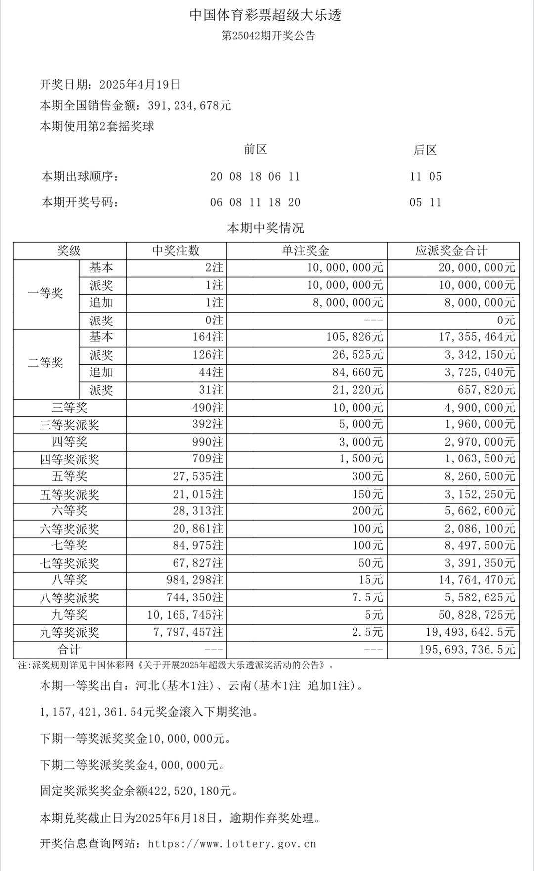 澳門六開獎(jiǎng)結(jié)果今天開獎(jiǎng)記錄查詢——全方位解讀與實(shí)時(shí)更新，澳門六開獎(jiǎng)結(jié)果今日實(shí)時(shí)開獎(jiǎng)記錄查詢，全方位解讀與最新更新