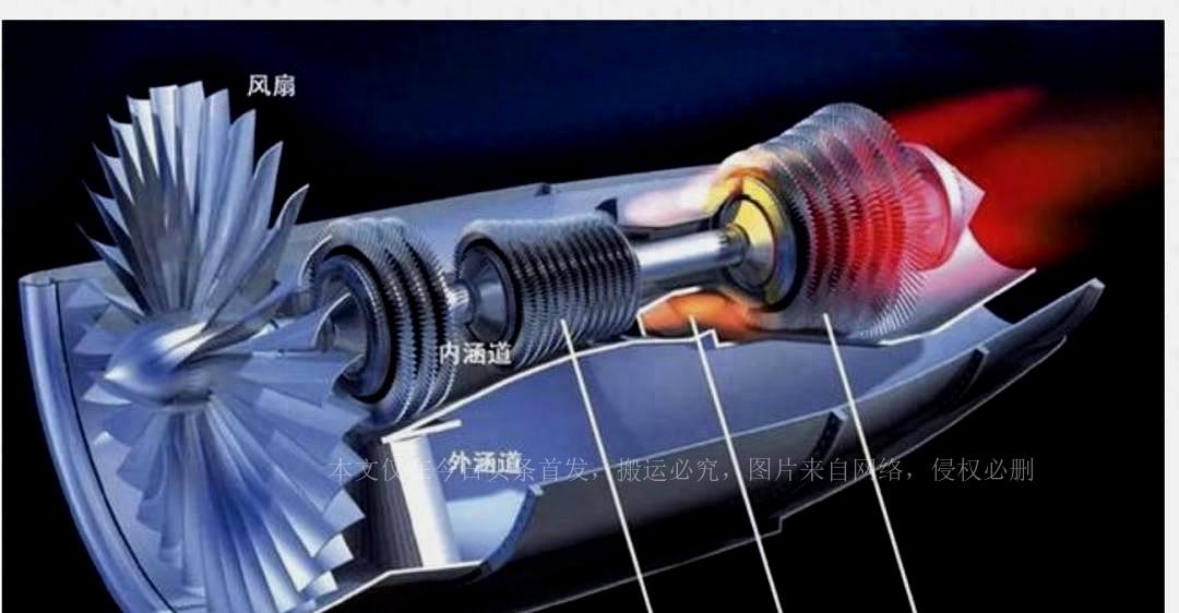 中國轟炸機(jī)為何看似發(fā)展滯后，深度解析與未來展望，深度解析中國轟炸機(jī)發(fā)展滯后原因及未來展望
