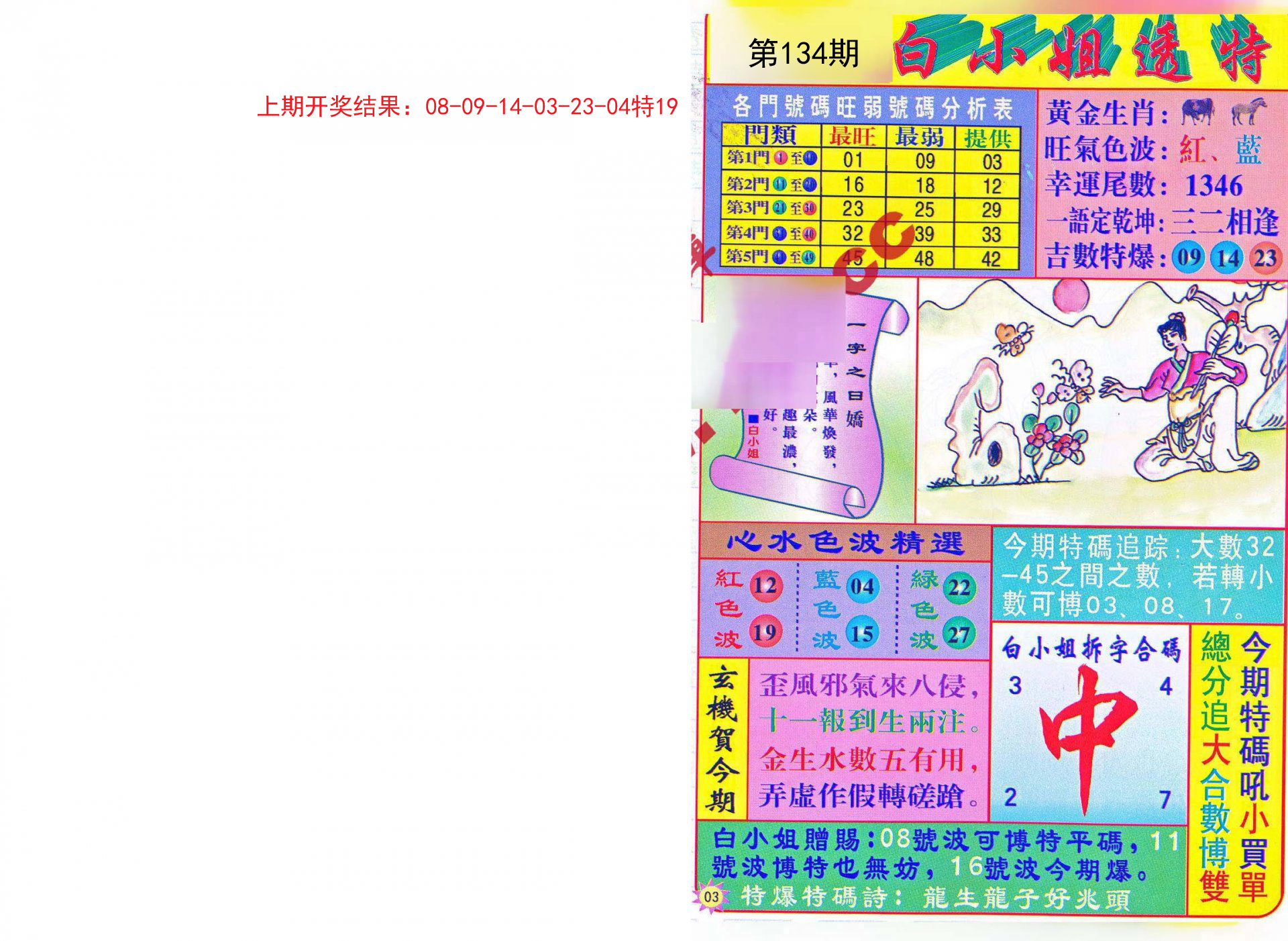 王中王53期期指一生肖——揭秘生肖文化的獨(dú)特魅力，揭秘生肖文化獨(dú)特魅力，王中王53期期指一生肖