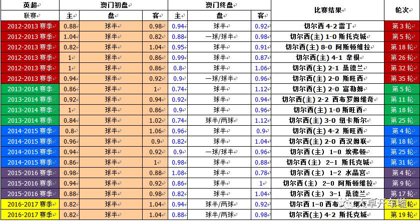 澳門(mén)彩票，探索六開(kāi)彩開(kāi)獎(jiǎng)結(jié)果的奧秘與策略（SEO優(yōu)化文章），澳門(mén)彩票，揭秘六開(kāi)彩開(kāi)獎(jiǎng)奧秘與策略，SEO優(yōu)化文章助你贏(yíng)彩！