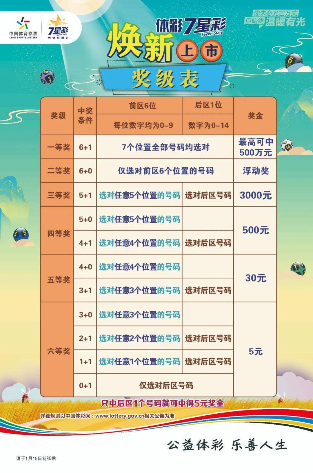 澳門六星彩開獎(jiǎng)結(jié)果，探索彩票背后的秘密，澳門六星彩開獎(jiǎng)揭秘，探索彩票背后的神秘面紗