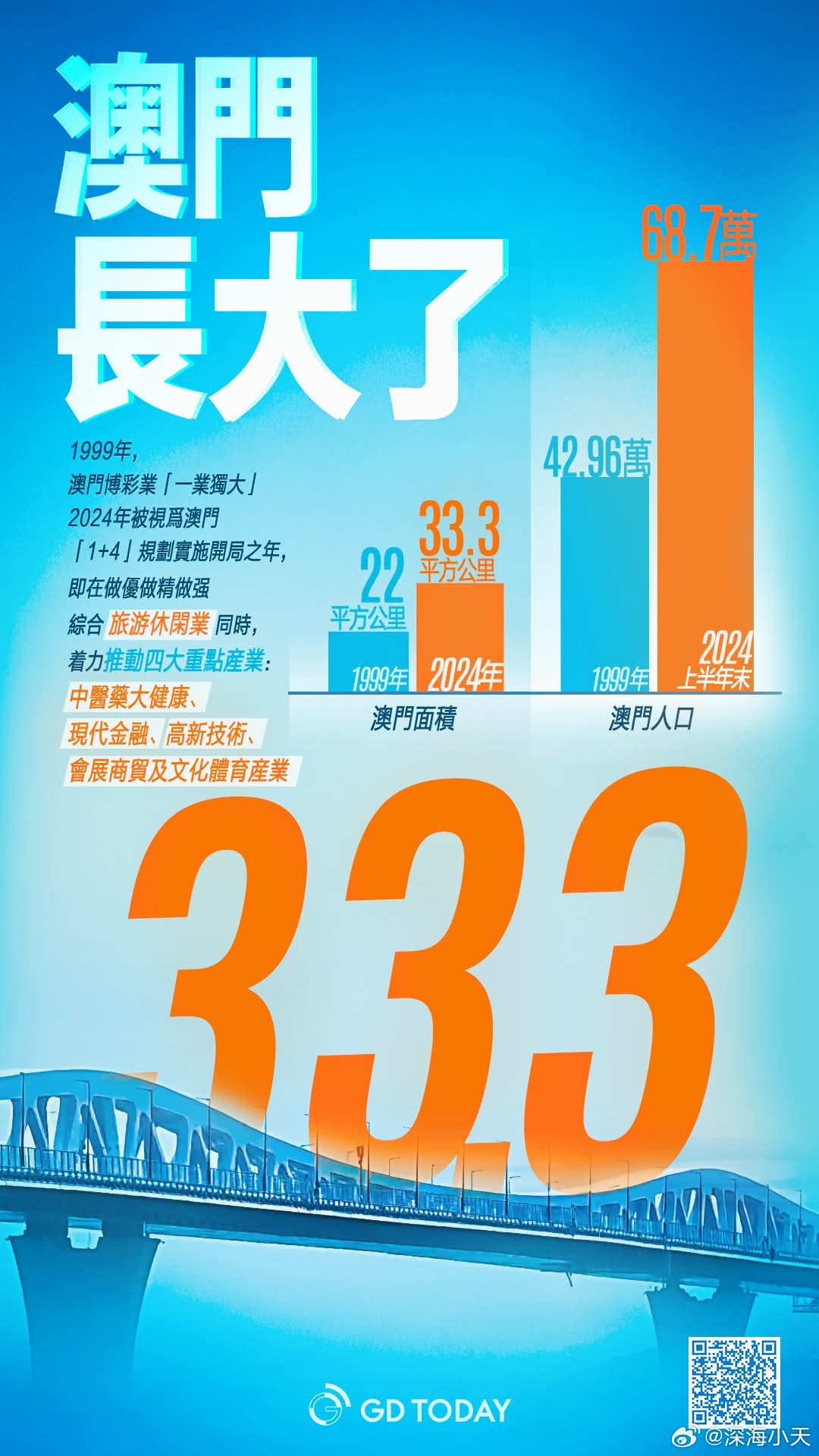 新澳門(mén)2025年天天開(kāi)彩展望與預(yù)測(cè)，澳門(mén)未來(lái)展望，2025年天天開(kāi)彩的機(jī)遇與挑戰(zhàn)