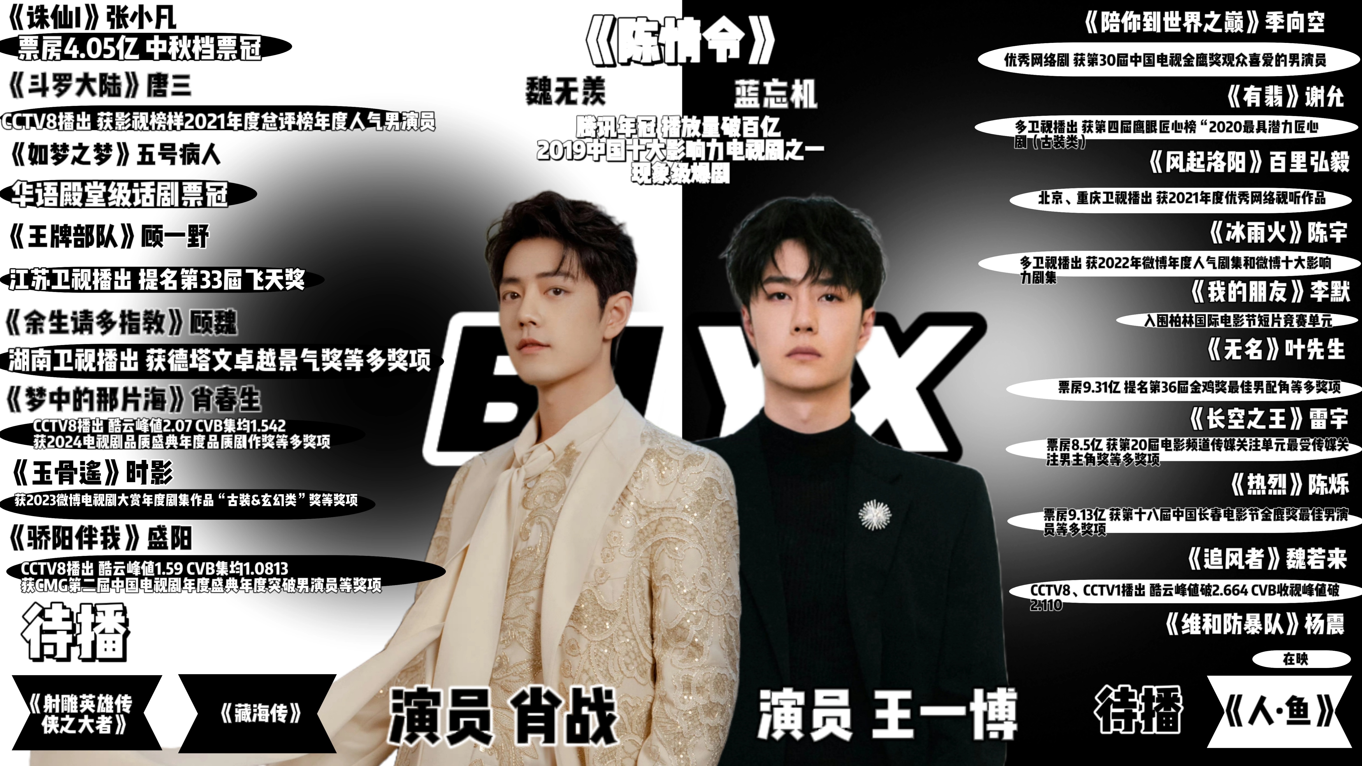 王中王一肖準網(wǎng)站，SEO優(yōu)化與策略深度解析，王中王一肖準網(wǎng)站SEO優(yōu)化深度解析與策略指南