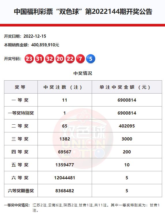 新澳門六開獎結(jié)果記錄——探索與解析，澳門六開獎結(jié)果記錄深度解析與探索