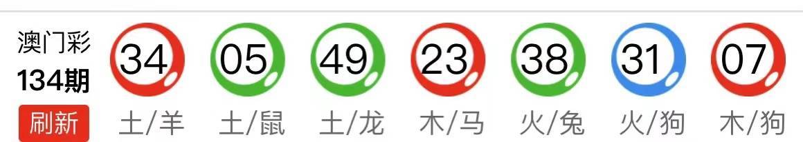 新澳天天開獎資料大全第最新期至第期開獎信息匯總分析，新澳最新期開獎信息匯總分析，第最新期至第期開獎資料解析