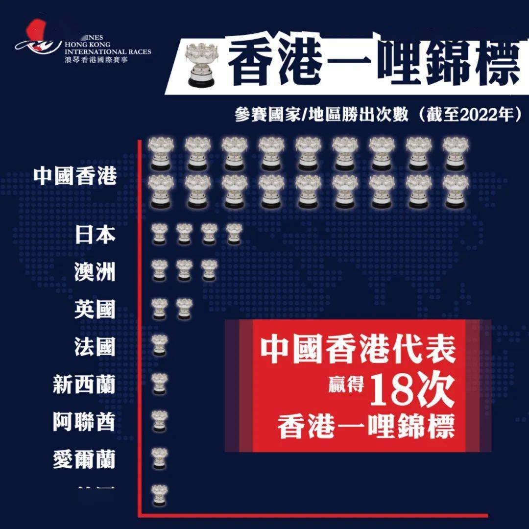 香港118開(kāi)獎(jiǎng)記錄，探索彩票背后的秘密，香港彩票開(kāi)獎(jiǎng)記錄揭秘，探索彩票背后的秘密